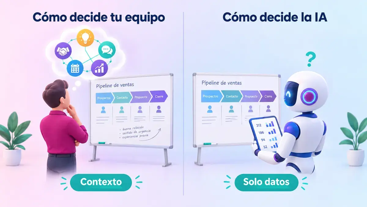 como-decide-tu-equipo-vs-la-ia